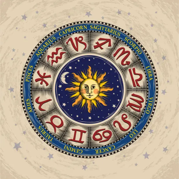 L'harmonie entre l'Astrologie et le Tarot : Une nouvelle dimension spirituelle