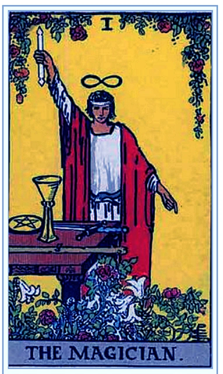 Comment chaque carte de Tarot représente un signe astrologique