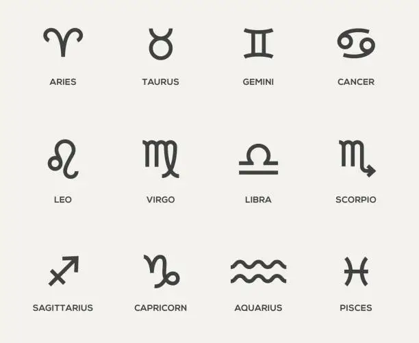 Astrologie et Tarot : Un voyage d'auto-découverte